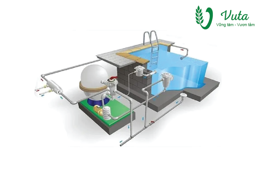 Xử lý nước Vuta Group