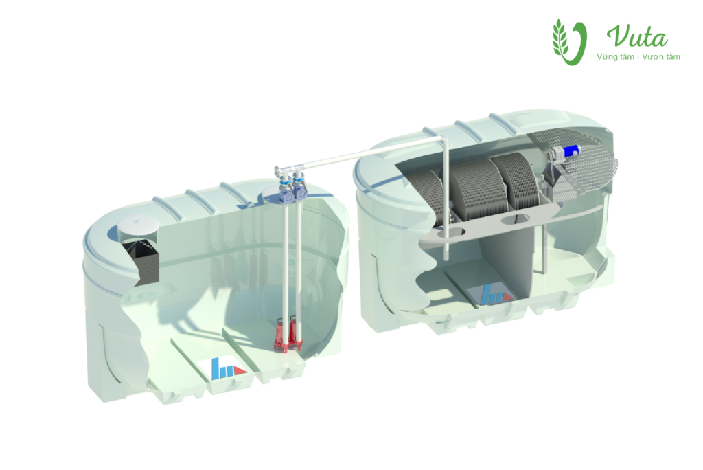 Xử lý nước Vuta Group